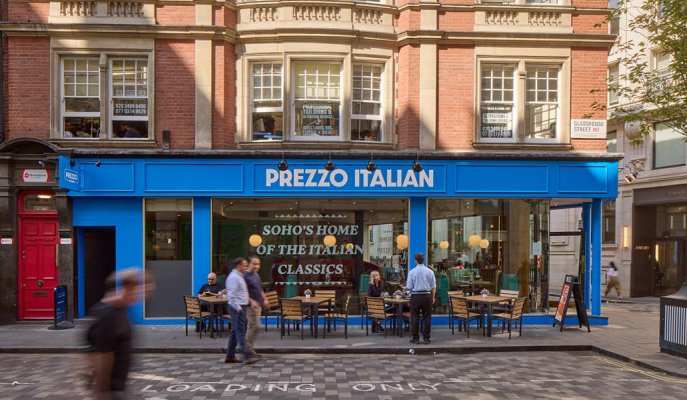 Site investments paying off for Brava